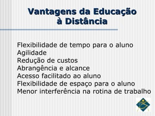 Vantagens da Educação à Distância Flexibilidade de tempo para o aluno Agilidade Redução de custos  Abrangência e alcance Acesso facilitado ao aluno Flexibilidade de espaço para o aluno Menor interferência na rotina de trabalho 