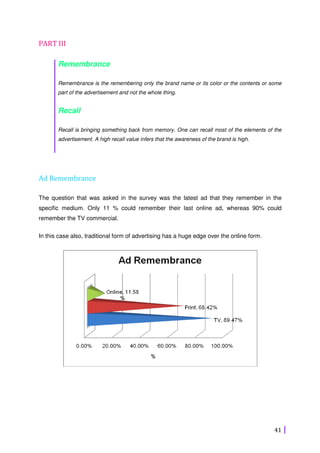 41
PART III
Remembrance
Remembrance is the remembering only the brand name or its color or the contents or some
part of the advertisement and not the whole thing.
Recall
Recall is bringing something back from memory. One can recall most of the elements of the
advertisement. A high recall value infers that the awareness of the brand is high.
Ad Remembrance
The question that was asked in the survey was the latest ad that they remember in the
specific medium. Only 11 % could remember their last online ad, whereas 90% could
remember the TV commercial.
In this case also, traditional form of advertising has a huge edge over the online form.
 