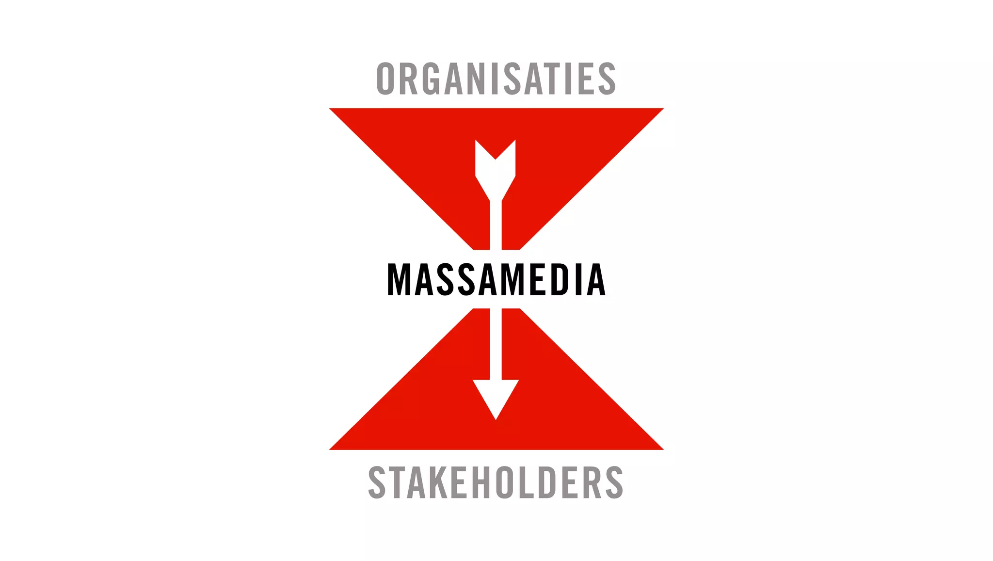 ORGANISATIES



MASSAMEDIA



STAKEHOLDERS
 