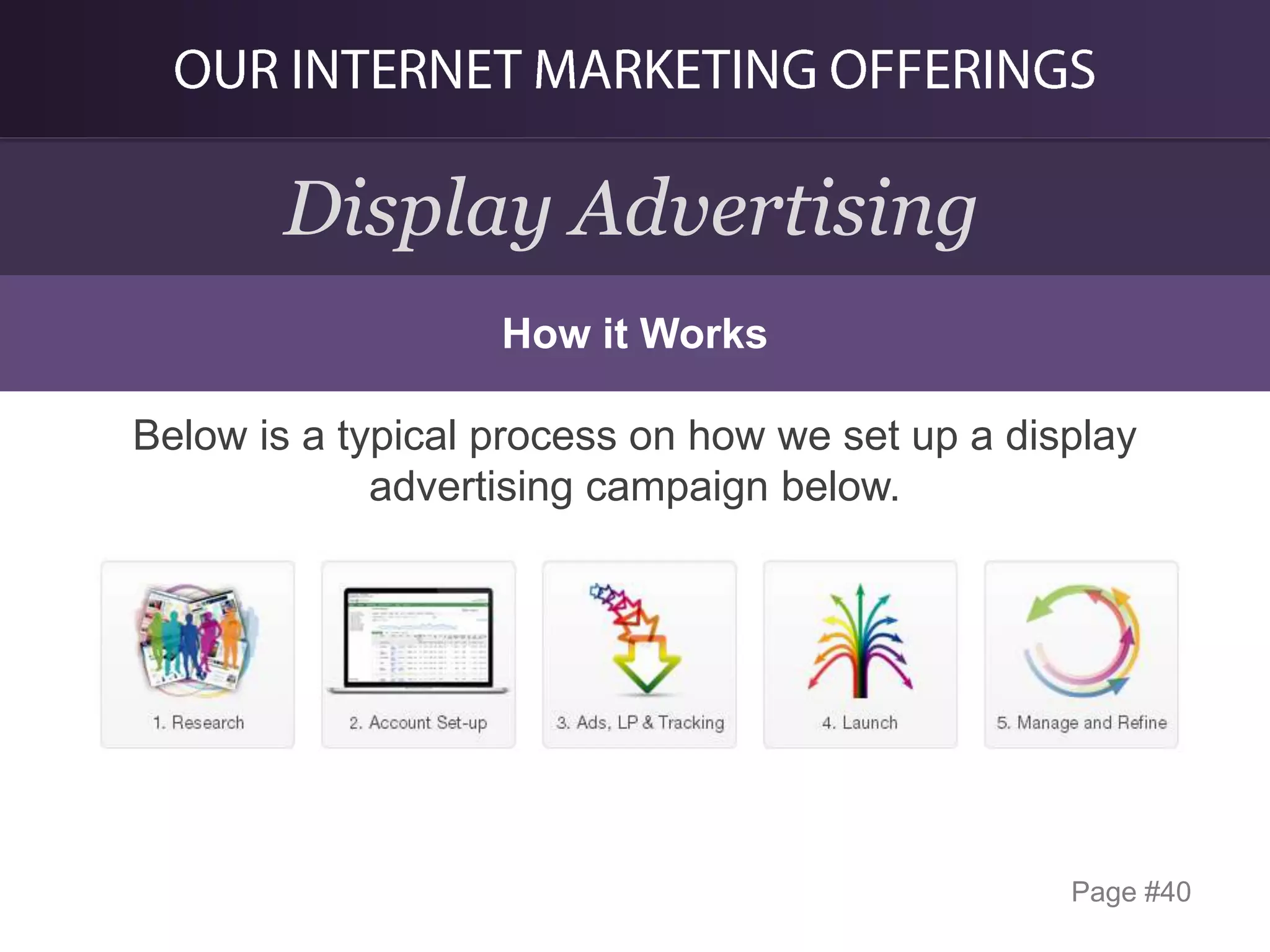 Display Advertising
How it Works
Below is a typical process on how we set up a display
advertising campaign below.

Page #40

 