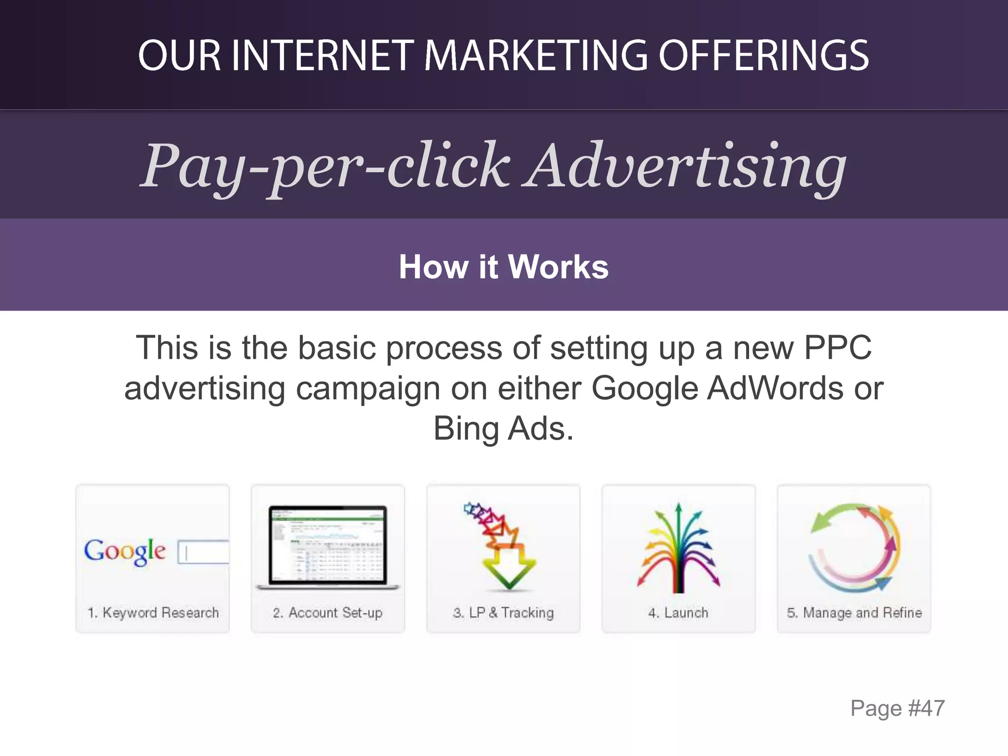 Pay-per-click Advertising
How it Works

This is the basic process of setting up a new PPC
advertising campaign on either Google AdWords or
Bing Ads.

Page #47

 
