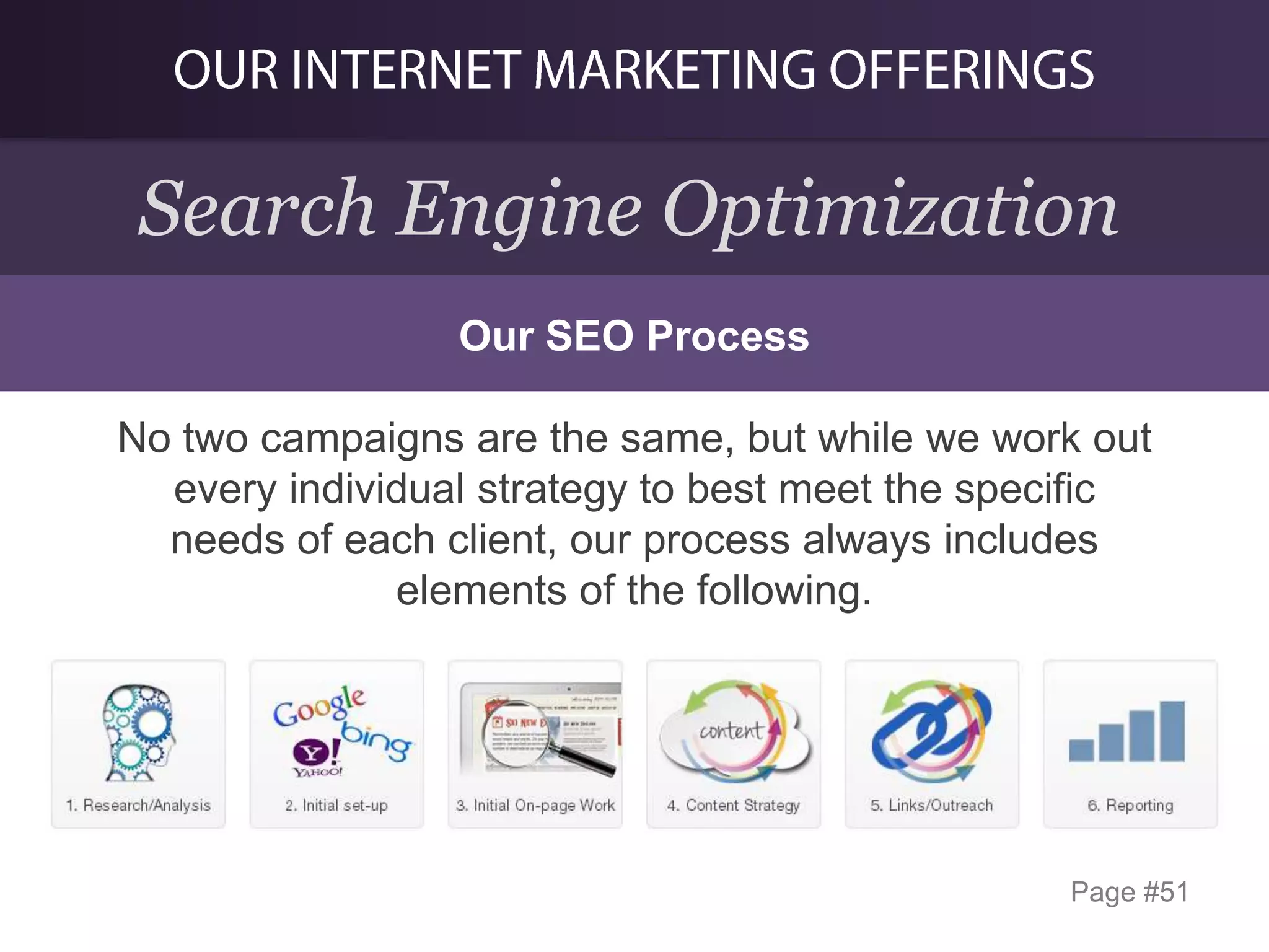 Search Engine Optimization
Our SEO Process

No two campaigns are the same, but while we work out
every individual strategy to best meet the specific
needs of each client, our process always includes
elements of the following.

Page #51

 