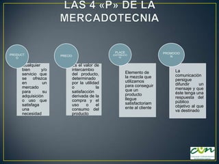 PRODUCT
O

Cualquier
bien
y/o
servicio que
se ofrezca
en
un
mercado
para
su
adquisición
o uso que
satisfaga
una
necesidad

PLACE

PRECIO

Es el valor de
intercambio
del producto,
determinado
por la utilidad
o
la
satisfacción
derivada de la
compra y el
uso
o
el
consumo del
producto

(DISTRIBUCIO
N)

Elemento de
la mezcla que
utilizamos
para conseguir
que un
producto
llegue
satisfactoriam
ente al cliente

PROMOCIO
N

La
comunicación
persigue
difundir
un
mensaje y que
éste tenga una
respuesta del
público
objetivo al que
va destinado

 