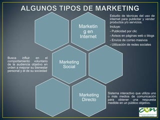 Marketin
g en
Internet

Busca
influir
en
el
comportamiento voluntario
de la audiencia objetivo en
orden a mejorar su bienestar
personal y el de su sociedad

Estudio de técnicas del uso de
internet para publicitar y vender
productos y/o servicios.
Incluye:
- Publicidad por clic
- Avisos en páginas web o blogs
- Envíos de correo masivos
- Utilización de redes sociales

Marketing
Social

Marketing
Directo

Sistema interactivo que utiliza uno
o más medios de comunicación
para obtener una respuesta
medible en un público objetivo.

 