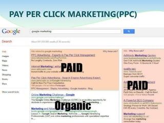 PAY PER CLICK MARKETING(PPC)
 