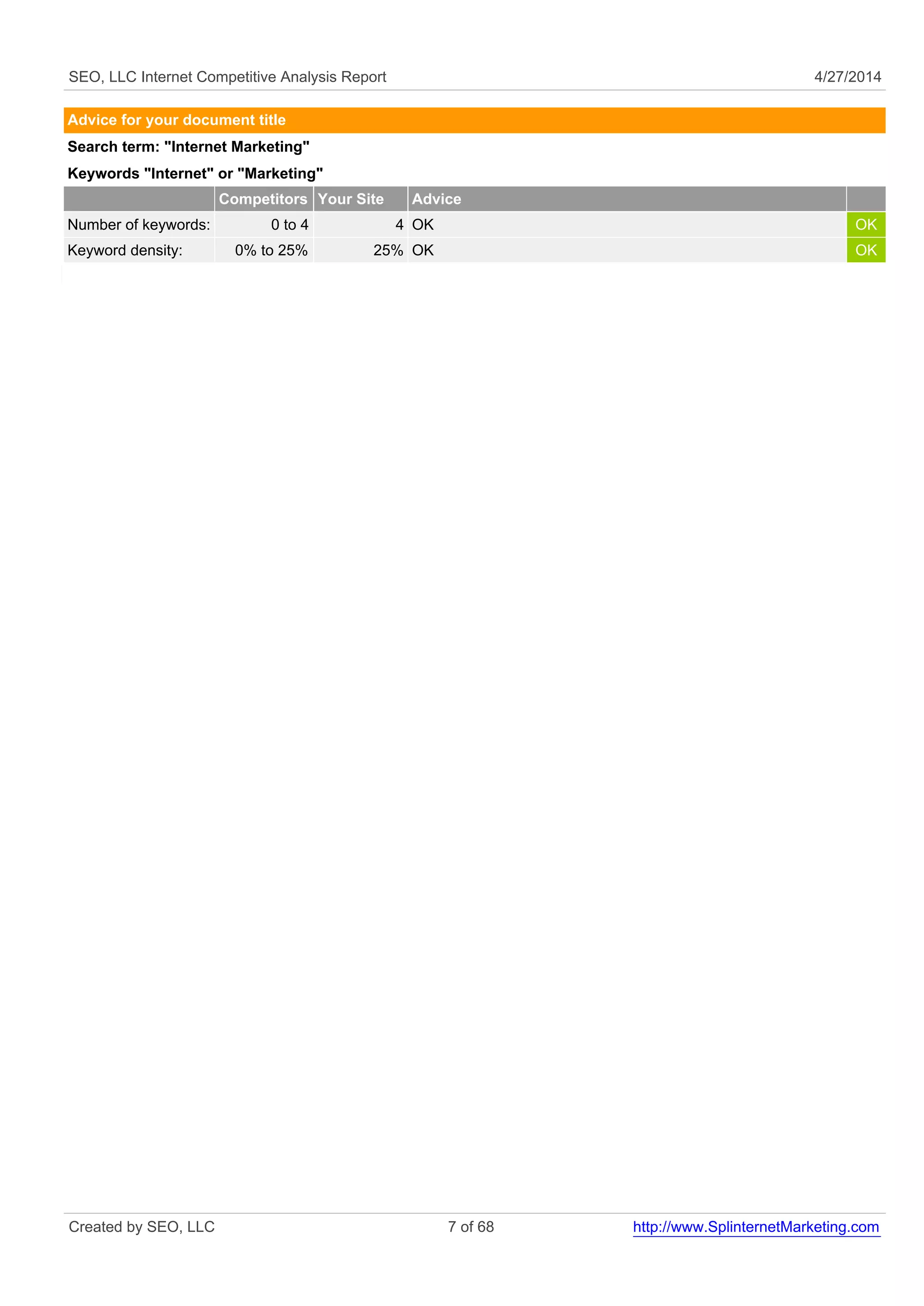 SEO, LLC Internet Competitive Analysis Report 4/27/2014
Advice for your document title
Search term: "Internet Marketing"
Keywords "Internet" or "Marketing"
Competitors Your Site Advice
Number of keywords: 0 to 4 4 OK OK
Keyword density: 0% to 25% 25% OK OK
Created by SEO, LLC 7 of 68 http://www.SplinternetMarketing.com
 