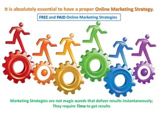 It is absolutely essential to have a proper Online Marketing Strategy. 
FREE and PAID Online Marketing Strategies 
Marketing Strategies are not magic wands that deliver results instantaneously; 
They require Time to get results 
 