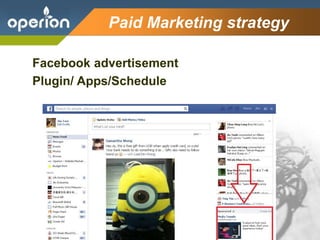 Company Logo
Paid Marketing strategy
Facebook advertisement
Plugin/ Apps/Schedule
 