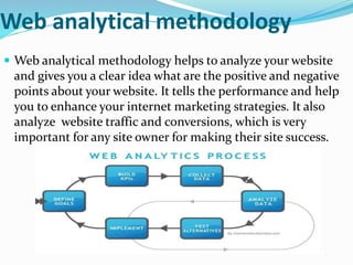 Web analytical methodology
 Web analytical methodology helps to analyze your website
and gives you a clear idea what are the positive and negative
points about your website. It tells the performance and help
you to enhance your internet marketing strategies. It also
analyze website traffic and conversions, which is very
important for any site owner for making their site success.
 