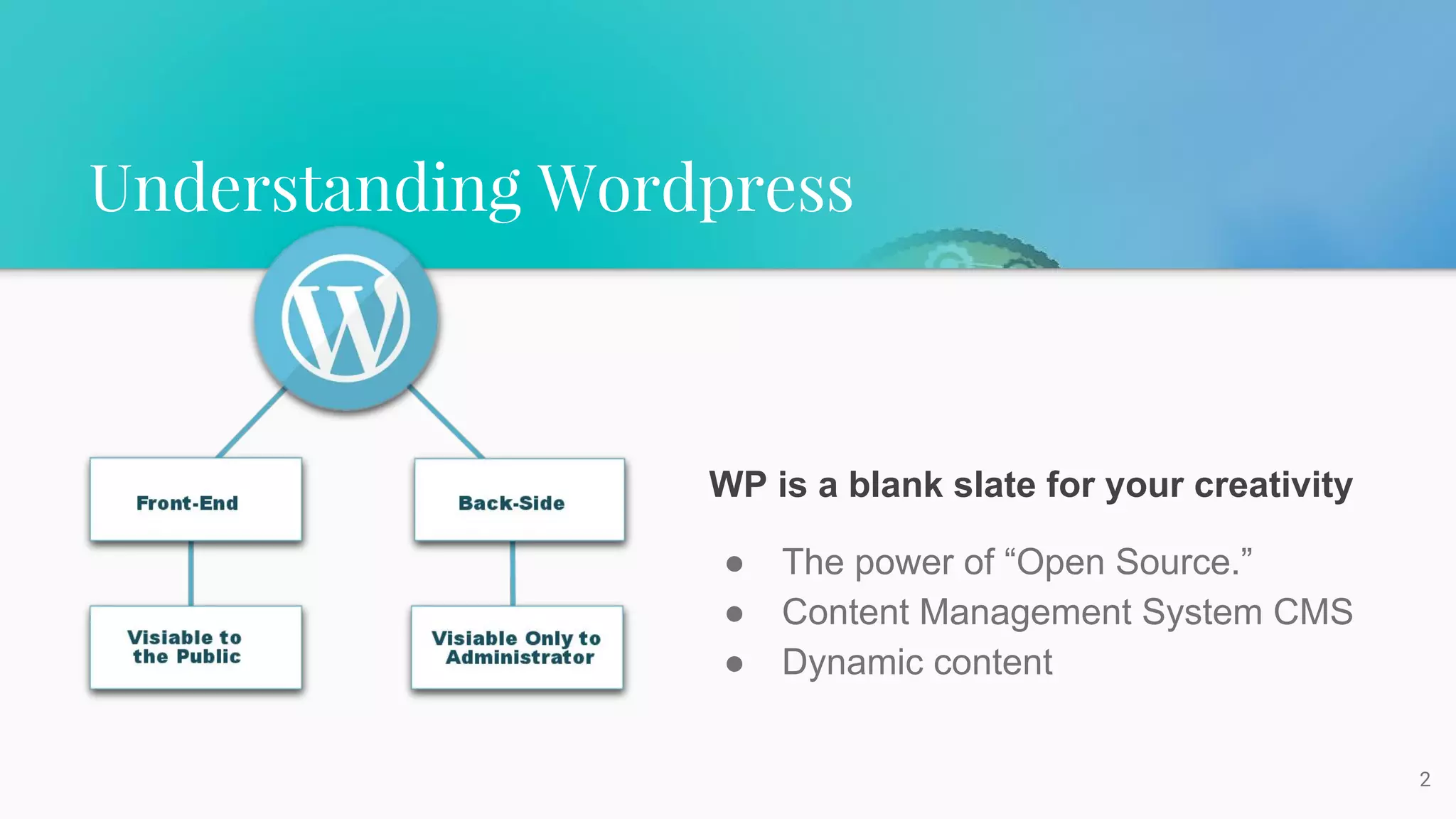 Understanding Wordpress
2
WP is a blank slate for your creativity
● The power of “Open Source.”
● Content Management System CMS
● Dynamic content
 