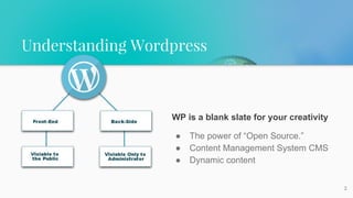 Understanding Wordpress
2
WP is a blank slate for your creativity
● The power of “Open Source.”
● Content Management System CMS
● Dynamic content
 