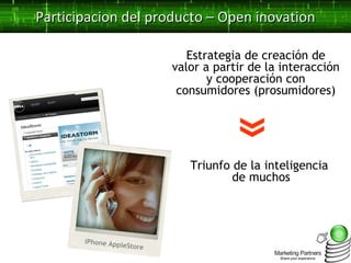Participacion del producto – Open inovation Triunfo de la inteligencia  de muchos Estrategia de creación de valor a partir...