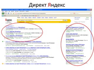Директ Яндекс
 