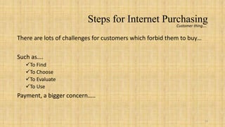 Steps for Internet Purchasing
                                                Customer thing….


There are lots of challenges for customers which forbid them to buy…

Such as….
   To Find
   To Choose
   To Evaluate
   To Use
Payment, a bigger concern…..


                                                                       10
 
