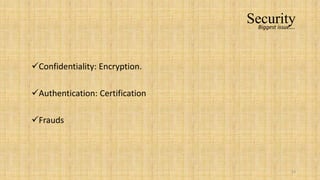 Security
                                   Biggest issue….




Confidentiality: Encryption.

Authentication: Certification

Frauds




                                                14
 