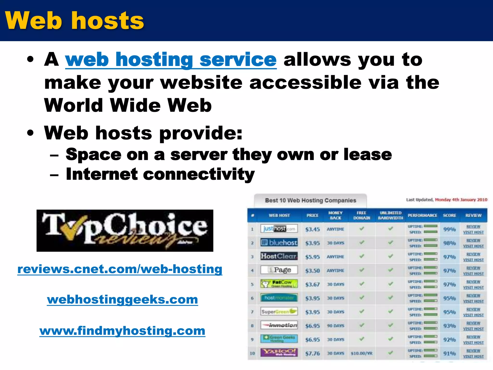 Web hostsA web hosting serviceallows you to make your website accessible via the World Wide Web Web hosts provide:Space on a server they own or lease Internet connectivityreviews.cnet.com/web-hostingwebhostinggeeks.comwww.findmyhosting.com