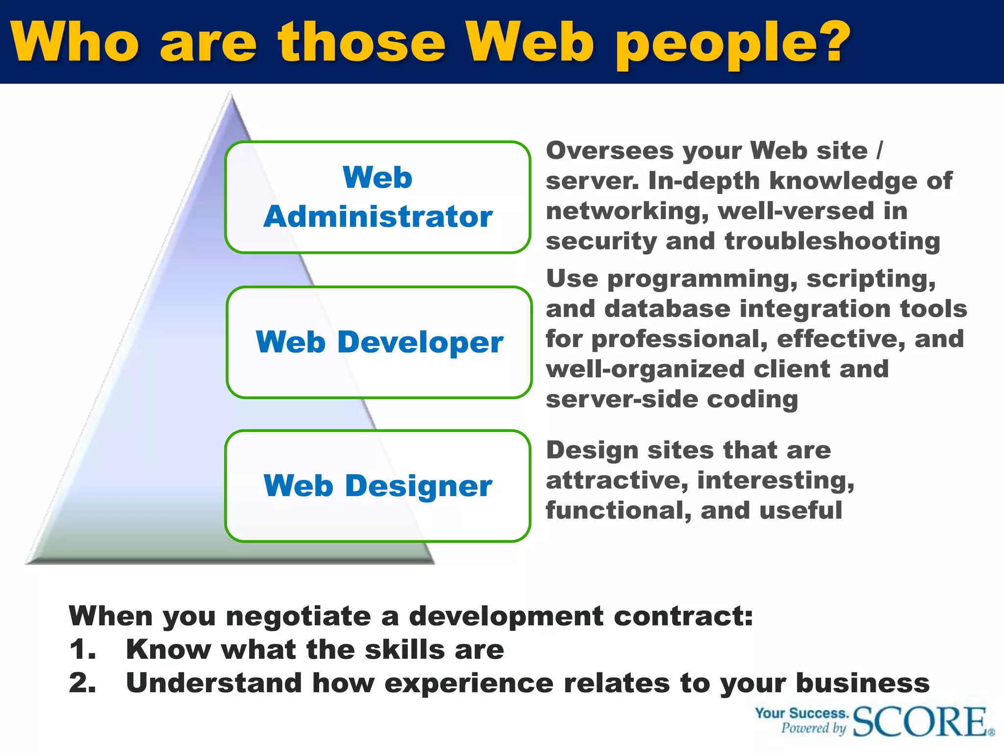 Who are those Web people?Oversees your Web site / server. In-depth knowledge of networking, well-versed in security and troubleshootingUse programming, scripting, and database integration tools for professional, effective, and well-organized client and server-side codingDesign sites that are attractive, interesting, functional, and usefulWhen you negotiate a development contract:Know what the skills areUnderstand how experience relates to your business	