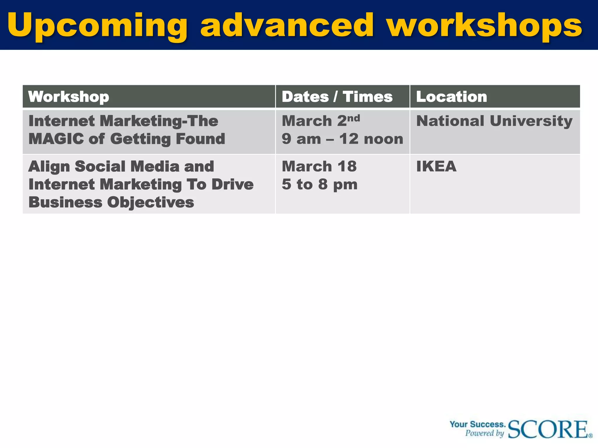 Upcoming advanced workshops