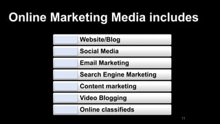 Online Marketing Media includes
Website/Blog
Social Media
Email Marketing
Search Engine Marketing
Content marketing
Video Blogging
Online classifieds
11
 