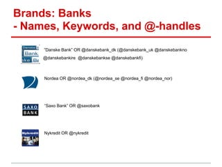 Brands: Banks
- Names, Keywords, and @-handles
”Danske Bank” OR @danskebank_dk (@danskebank_uk @danskebankno
@danskebankire @danskebankse @danskebankfi)
Nordea OR @nordea_dk (@nordea_se @nordea_fi @nordea_nor)
“Saxo Bank” OR @saxobank
Nykredit OR @nykredit
 