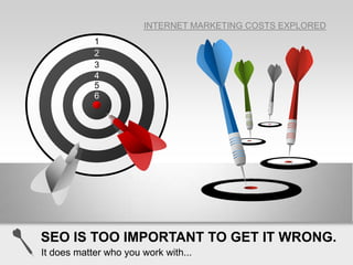 INTERNET MARKETING COSTS EXPLORED 1 2 3 4 5 6 SEO IS TOO IMPORTANT TO GET IT WRONG. It does matter who you work with... 