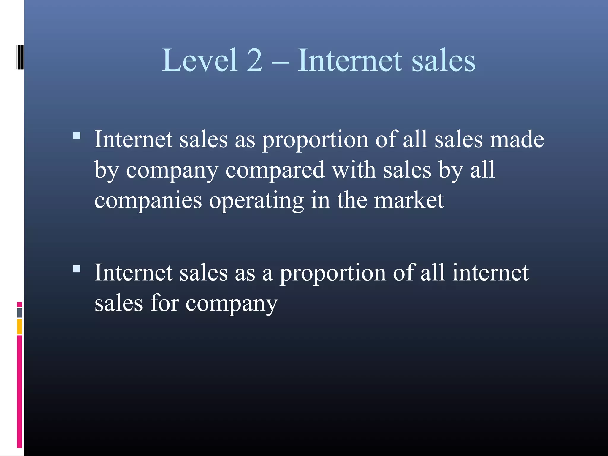 Level 2 – Internet sales
 Internet sales as proportion of all sales made
by company compared with sales by all
companies operating in the market
 Internet sales as a proportion of all internet
sales for company
 