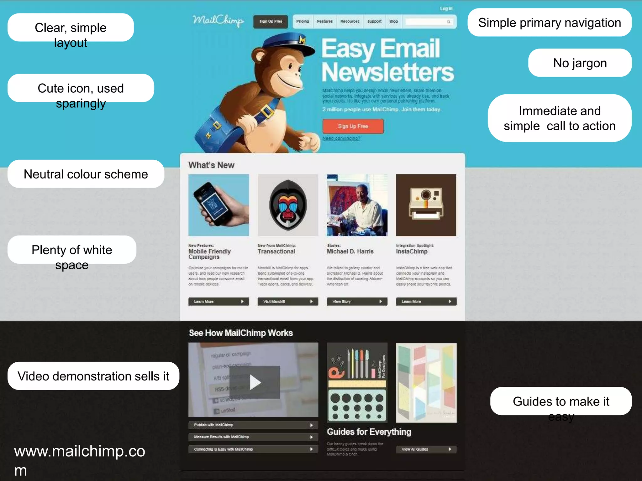 Clear, simple               Simple primary navigation
      layout
                                            No jargon

   Cute icon, used
      sparingly
                                      Immediate and
                                   simple call to action


 Neutral colour scheme




  Plenty of white
      space




Video demonstration sells it

                                     Guides to make it
                                          easy

www.mailchimp.co
m
 