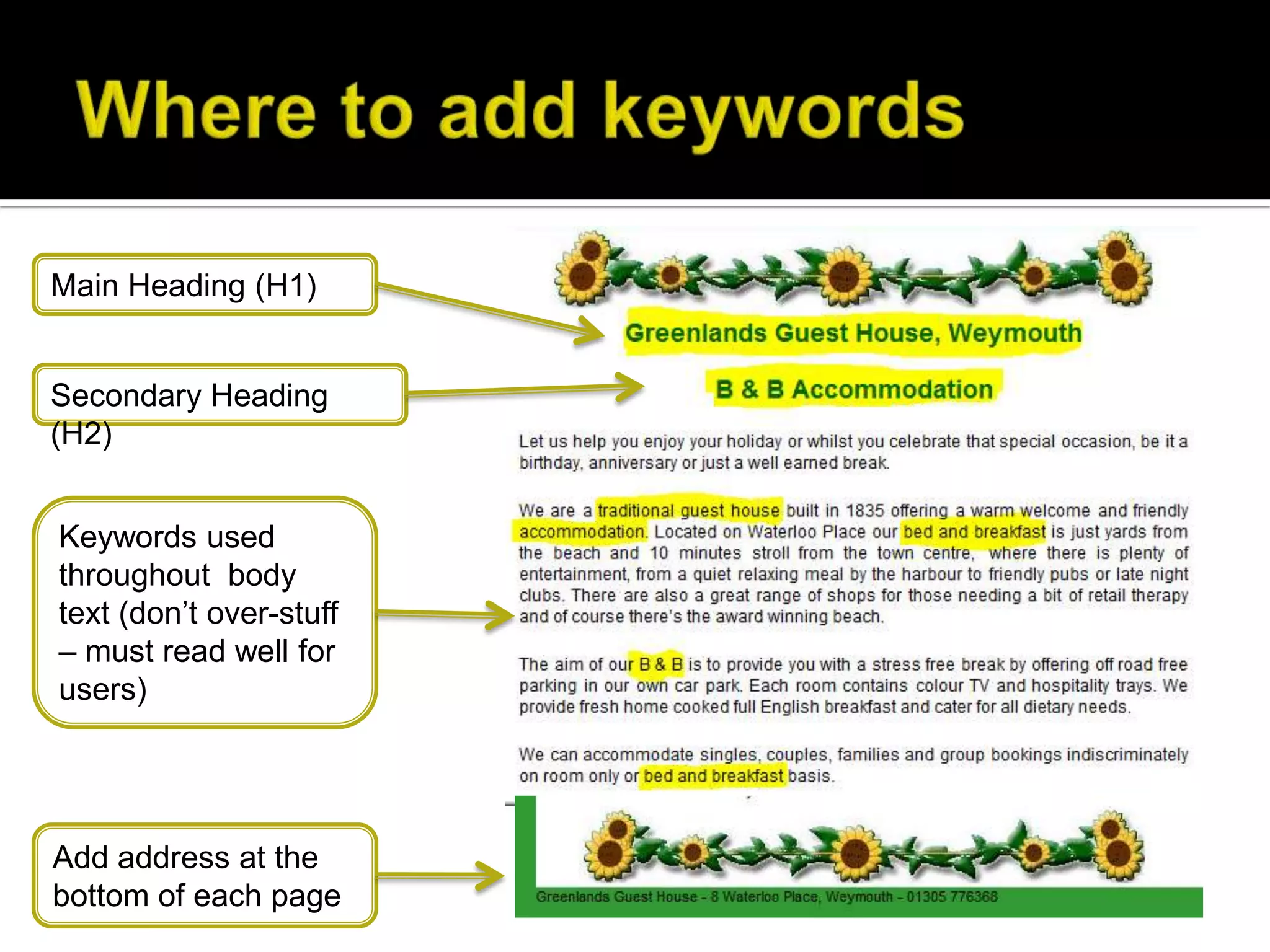 Main Heading (H1)


Secondary Heading
(H2)


Keywords used
throughout body
text (don’t over-stuff
– must read well for
users)




Add address at the
bottom of each page
 