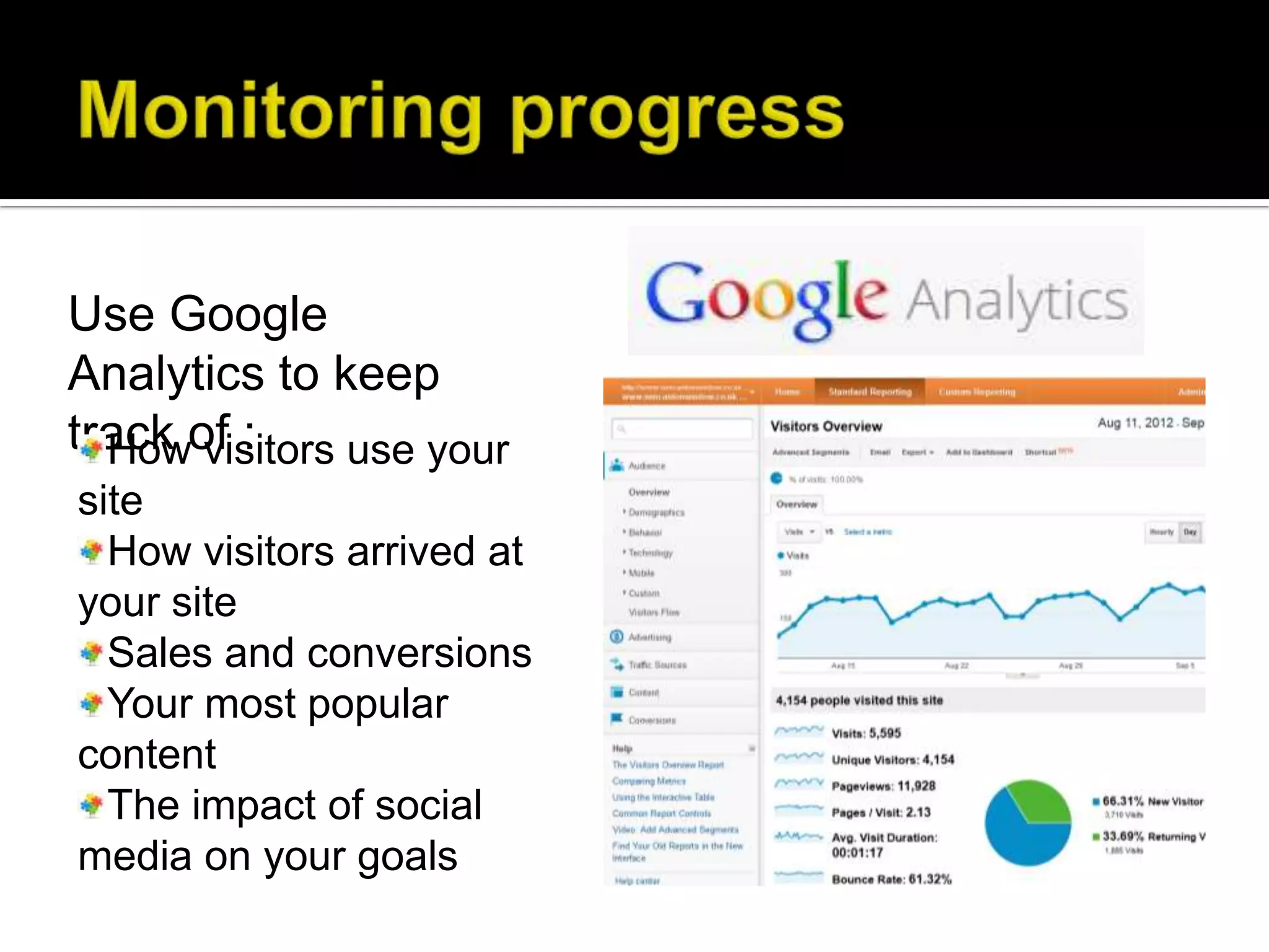 Use Google
Analytics to keep
track of :
  How visitors use your
site
  How visitors arrived at
your site
  Sales and conversions
  Your most popular
content
  The impact of social
media on your goals
 