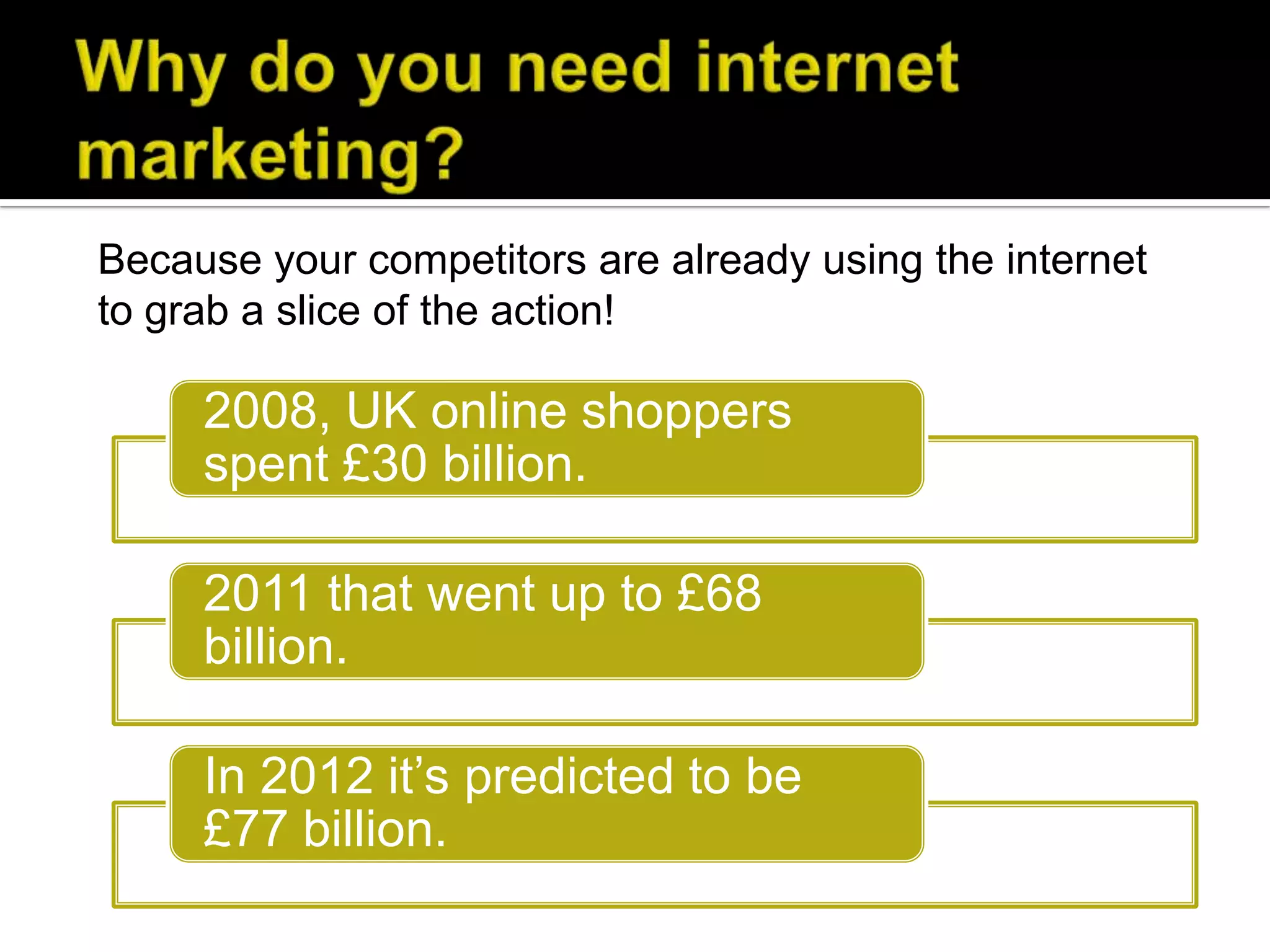 Because your competitors are already using the internet
to grab a slice of the action!

     2008, UK online shoppers
     spent £30 billion.

     2011 that went up to £68
     billion.

     In 2012 it’s predicted to be
     £77 billion.
 