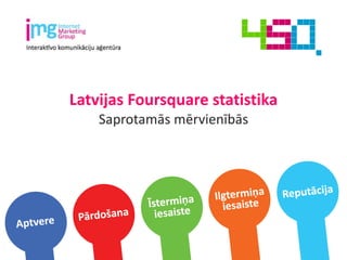 Latvijas Foursquare statistika Saprotamās mērvienībās 