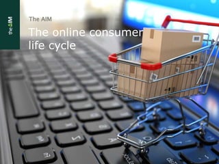The AIM
The online consumer
life cycle
 