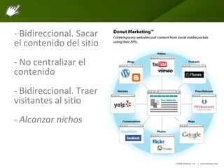 - Bidireccional. Sacar
el contenido del sitio
- No centralizar el
contenido
- Bidireccional. Traer
visitantes al sitio
- Alcanzar nichos
 