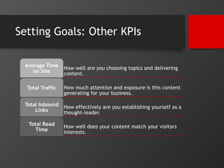 Setting Goals: Other KPIs 
How well are you choosing topics and delivering 
content. 
Average Time 
on Site 
How much atte...