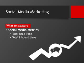Social Media Marketing 
What to Measure 
• Social Media Metrics 
• Total Read Time 
• Total Inbound Links 
 