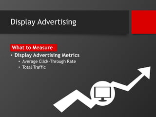 Display Advertising 
What to Measure 
• Display Advertising Metrics 
• Average Click-Through Rate 
• Total Traffic 
 