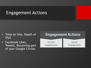 Engagement Actions 
• Time on Site, Depth of 
Visit 
• Facebook Likes, 
Tweets, Becoming part 
of your Google Circles 
 