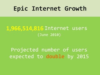 Epic Internet Growth

1,966,514,816 Internet users
          (June 2010)



  Projected number of users
 expected to double by 2015
 