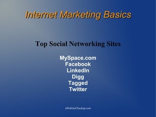 Internet Marketing Presentation