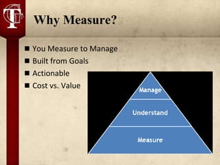 Why Measure?

 You Measure to Manage
 Built from Goals
 Actionable
 Cost vs. Value
 
