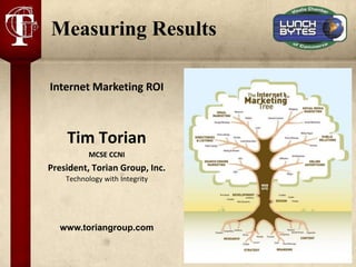 Measuring Results

Internet Marketing ROI



    Tim Torian
          MCSE CCNI
President, Torian Group, Inc.
    Technology with Integrity




  www.toriangroup.com
 