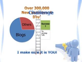 Business Facts Of Life1Get taken over or bought outGo bust or simply die2