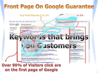 ChallengeOthersBlogsI make sure it is YOU!