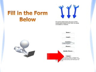 Guarantee1st Page on Google