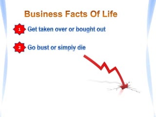 I Was UnhappySmall business owners strugglingMarketing companies didn’t careRIPPED off!