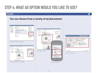 STEP 4: WHAT AD OPTION WOULD YOU LIKE TO USE?
 