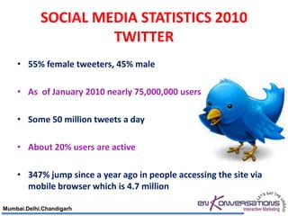 SOCIAL MEDIA STATISTICS 2010
                     TWITTER
    • 55% female tweeters, 45% male

    • As of January 2010 nearly 75,000,000 users

    • Some 50 million tweets a day

    • About 20% users are active

    • 347% jump since a year ago in people accessing the site via
      mobile browser which is 4.7 million

Mumbai.Delhi.Chandigarh
 