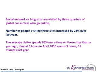 Social network or blog sites are visited by three quarters of
    global consumers who go online,

    Number of people visiting these sites increased by 24% over
    last year.

    The average visitor spends 66% more time on these sites than a
    year ago, almost 6 hours in April 2010 versus 3 hours, 31
    minutes last year.




Mumbai.Delhi.Chandigarh
 