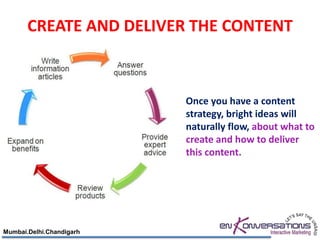 CREATE AND DELIVER THE CONTENT



                          Once you have a content
                          strategy, bright ideas will
                          naturally flow, about what to
                          create and how to deliver
                          this content.




Mumbai.Delhi.Chandigarh
 