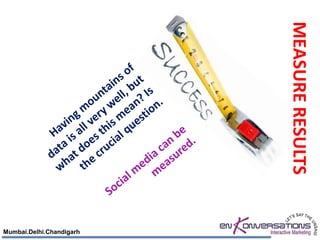 MEASURE RESULTS
Mumbai.Delhi.Chandigarh
 